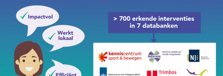 Kies uit meer dan 700 erkende interventies in 7 databanken